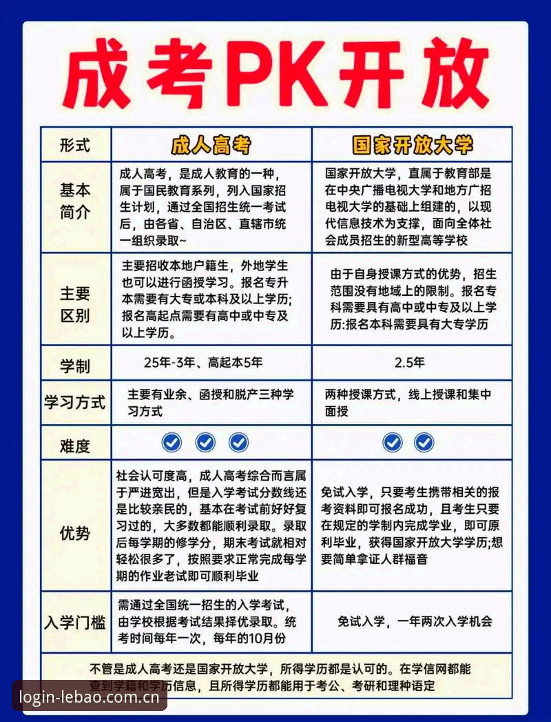乐宝体育app使用教程最新版 乐宝体育官网vs App,2026新版使用教程对比分析:哪个更适合你?