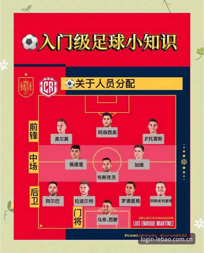 掌握德国队世界杯大名单分析的关键，乐宝体育平台观赛实用指南