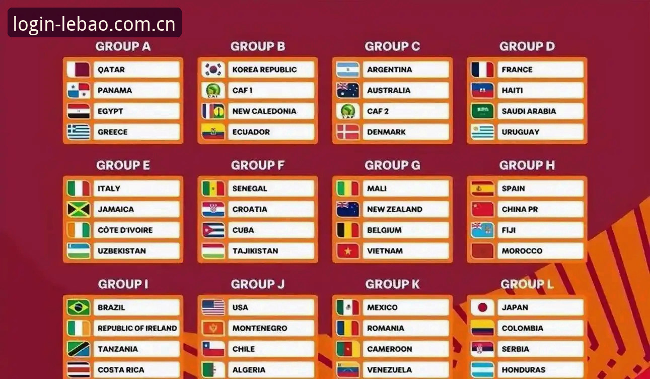 U17世界杯抽签结果出炉，掌握中国男女足分组形势的实用指南